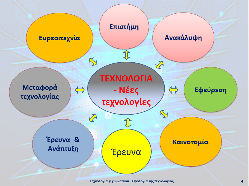 Επιλέχθηκε εικόνα