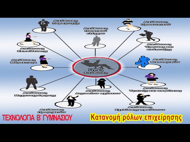 Επιλέχθηκε εικόνα