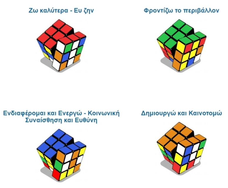 Εικόνα επιλογής