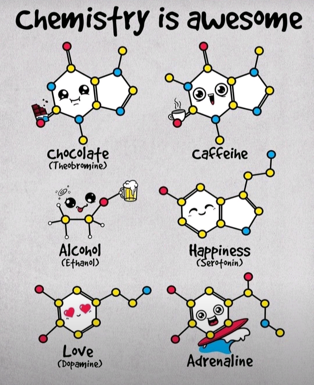 Εικόνα επιλογής