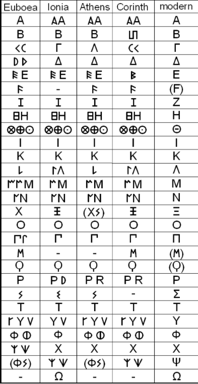 Εικόνα επιλογής